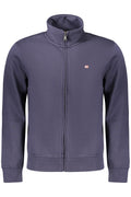 NAPAPIJRI FELPA CON ZIP UOMO BLU
